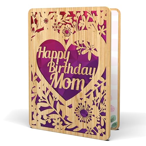Mom Birthday Card