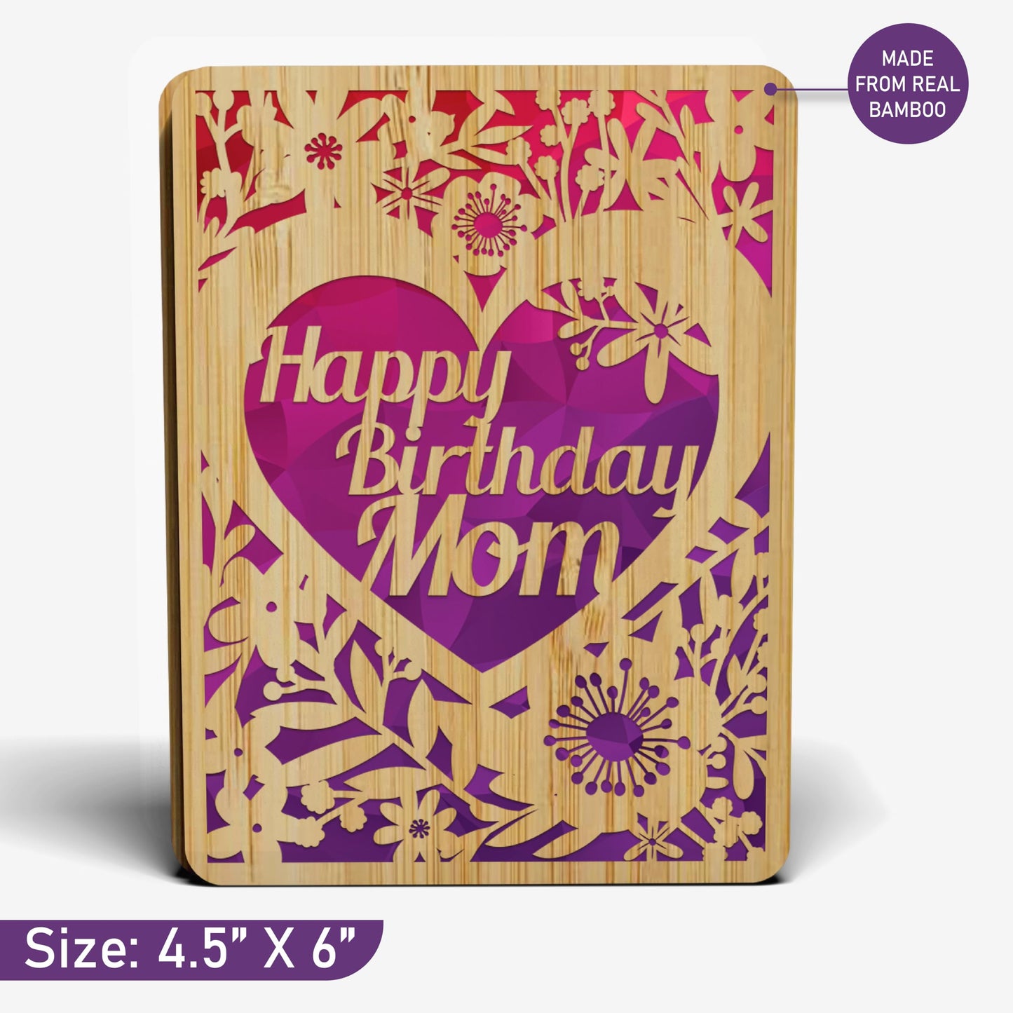 Mom Birthday Card