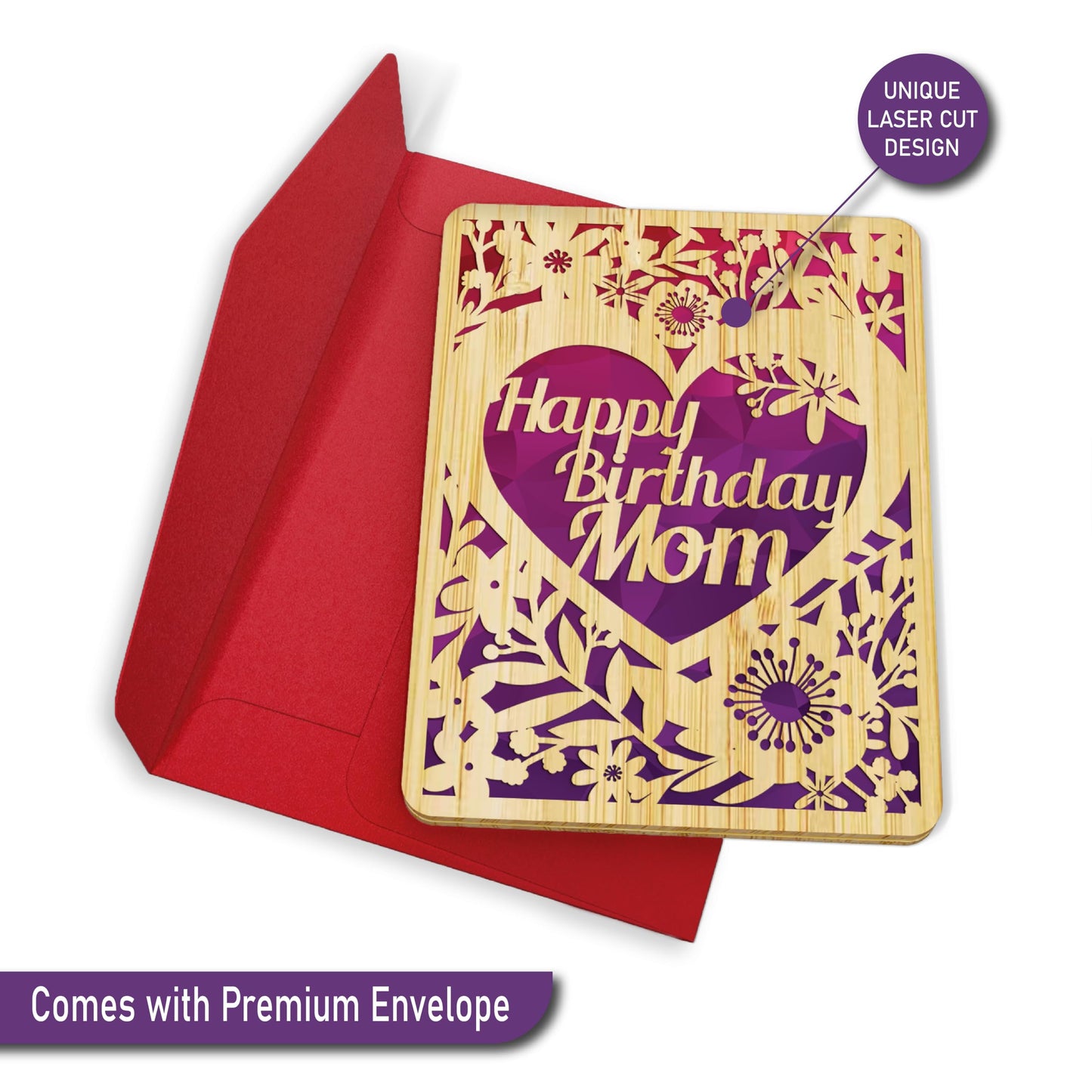 Mom Birthday Card