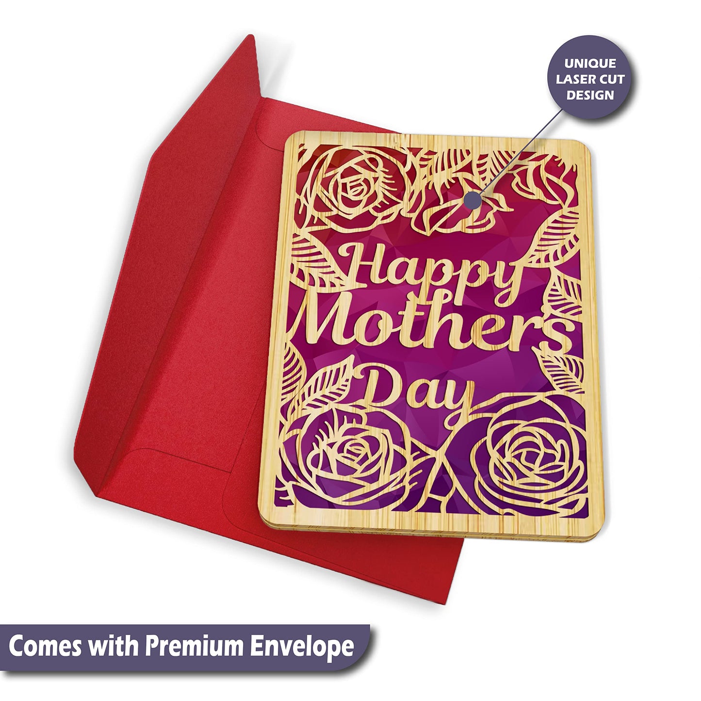 Happy Mothers Day Card